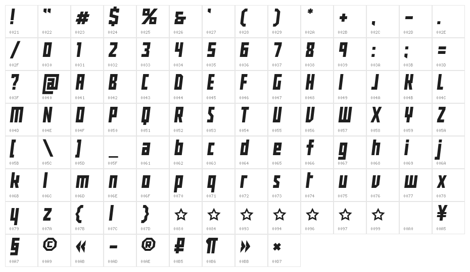 Buran USSR Character Map