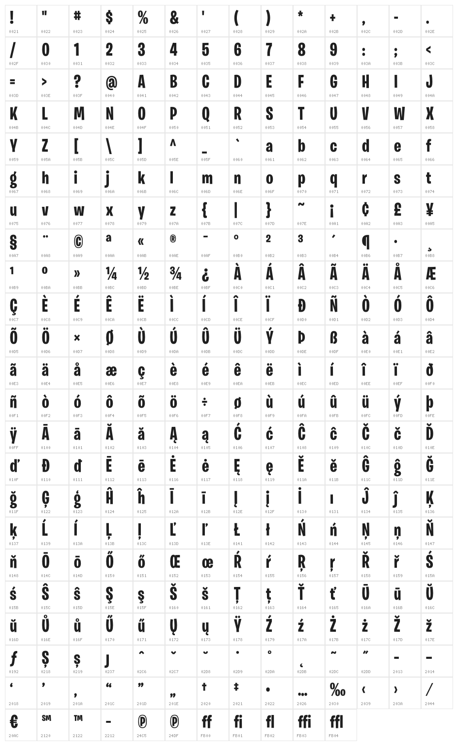 BurbankBigCondensed-Bold Character Map