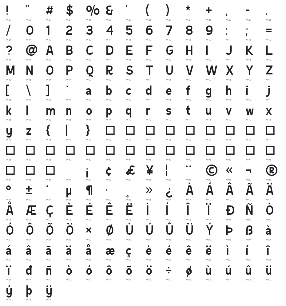 Burbin Casual NC Character Map