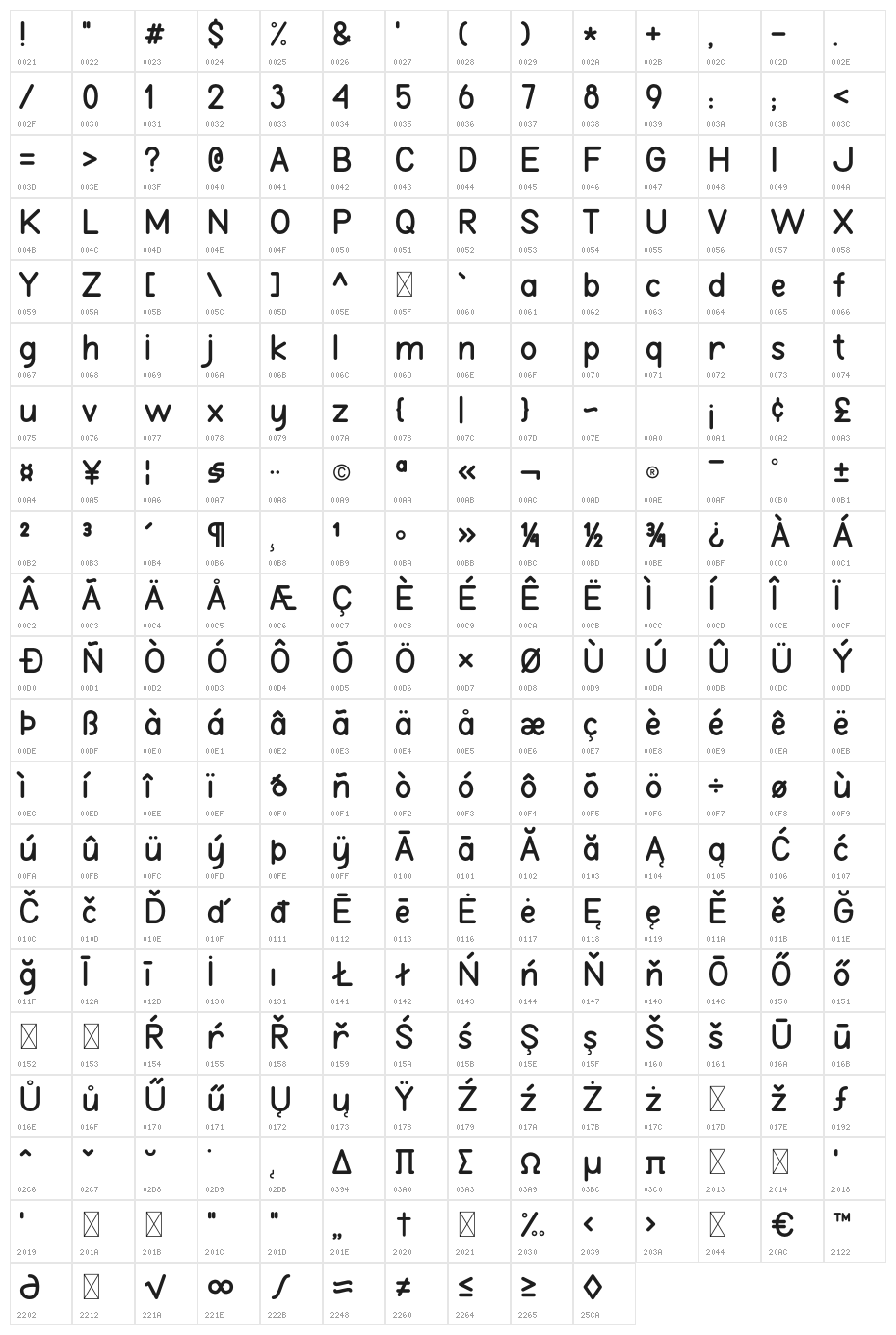 Burd Sans ExtraBold Character Map