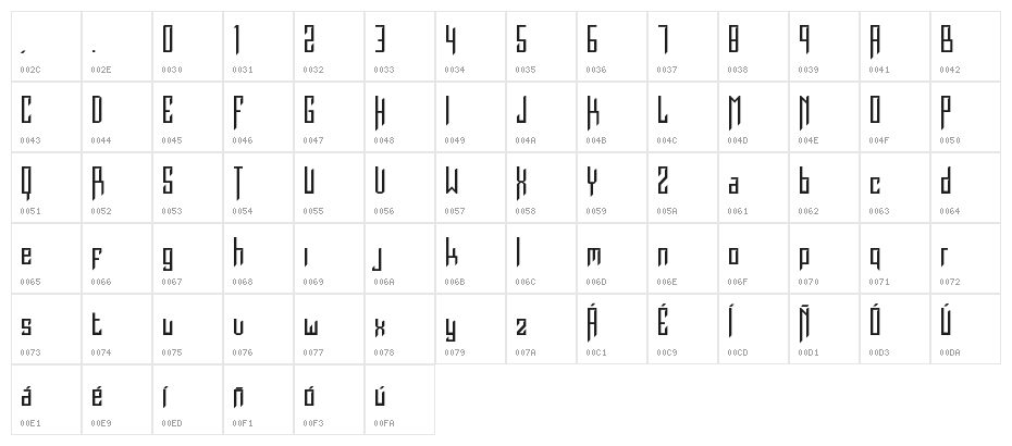 Burdeles Regular Character Map