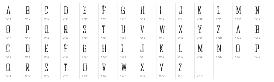 Bureau Distressed Character Map