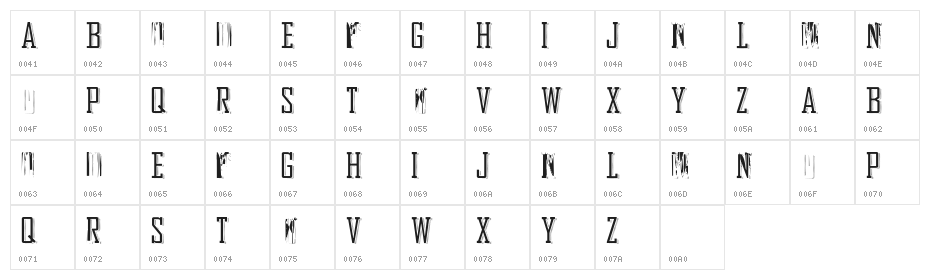 Bureau Trend Character Map