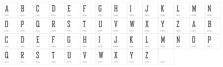 Bureau Character Map