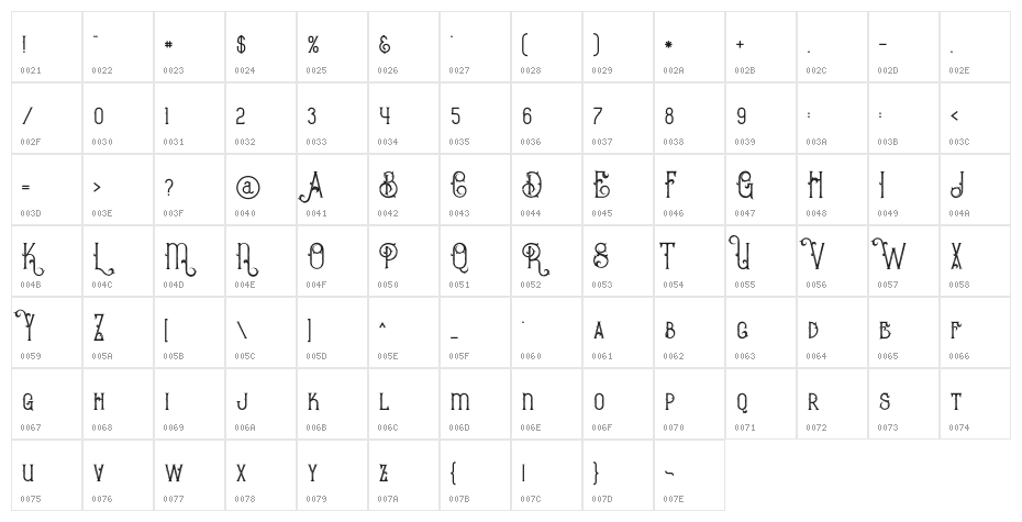BurenoRegular Character Map
