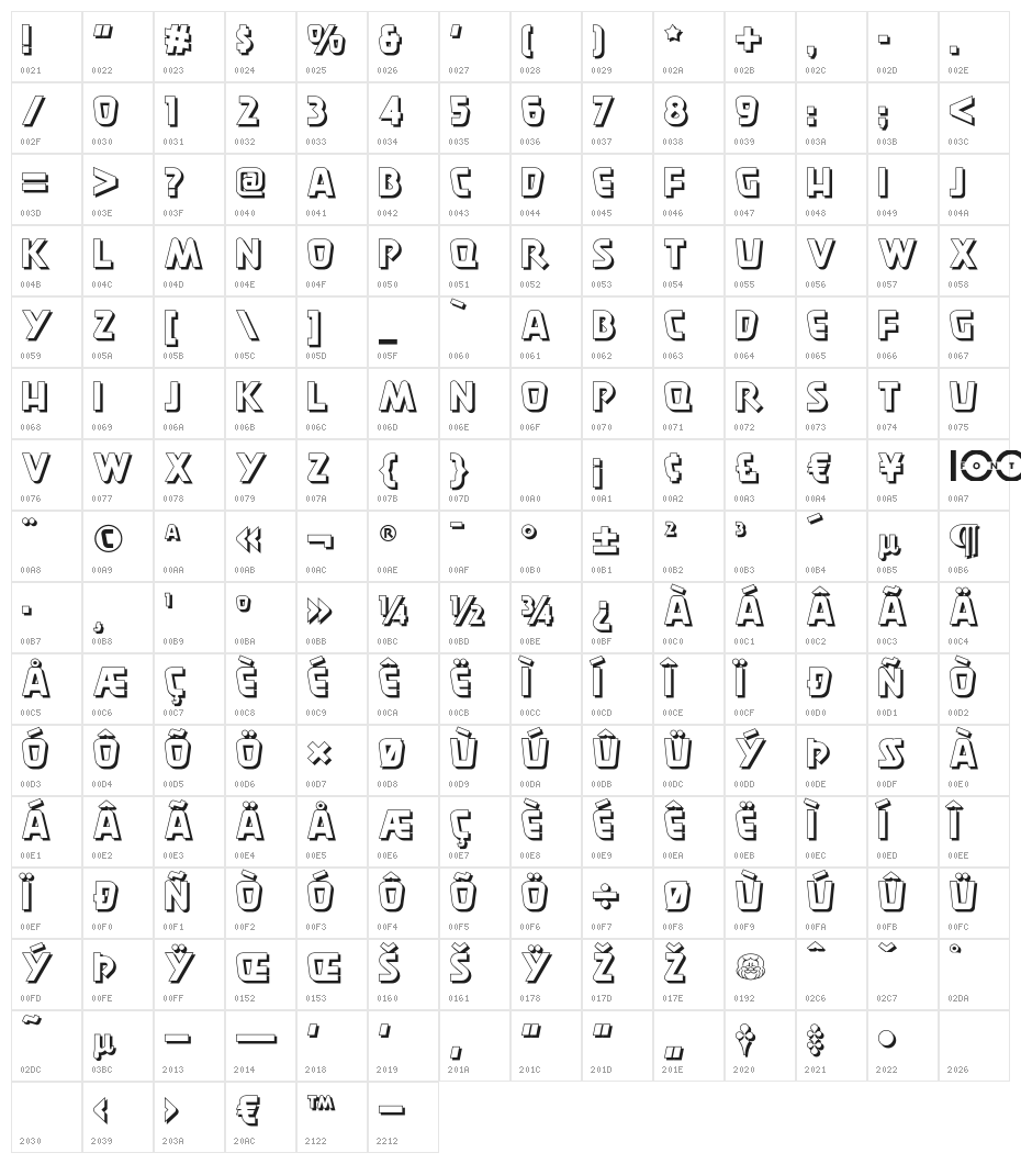 Burger Doodle NF Two Character Map