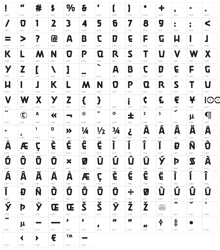 Burger Doodle NF Character Map