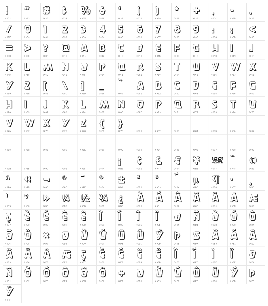 Burger Doodle Two NF Character Map