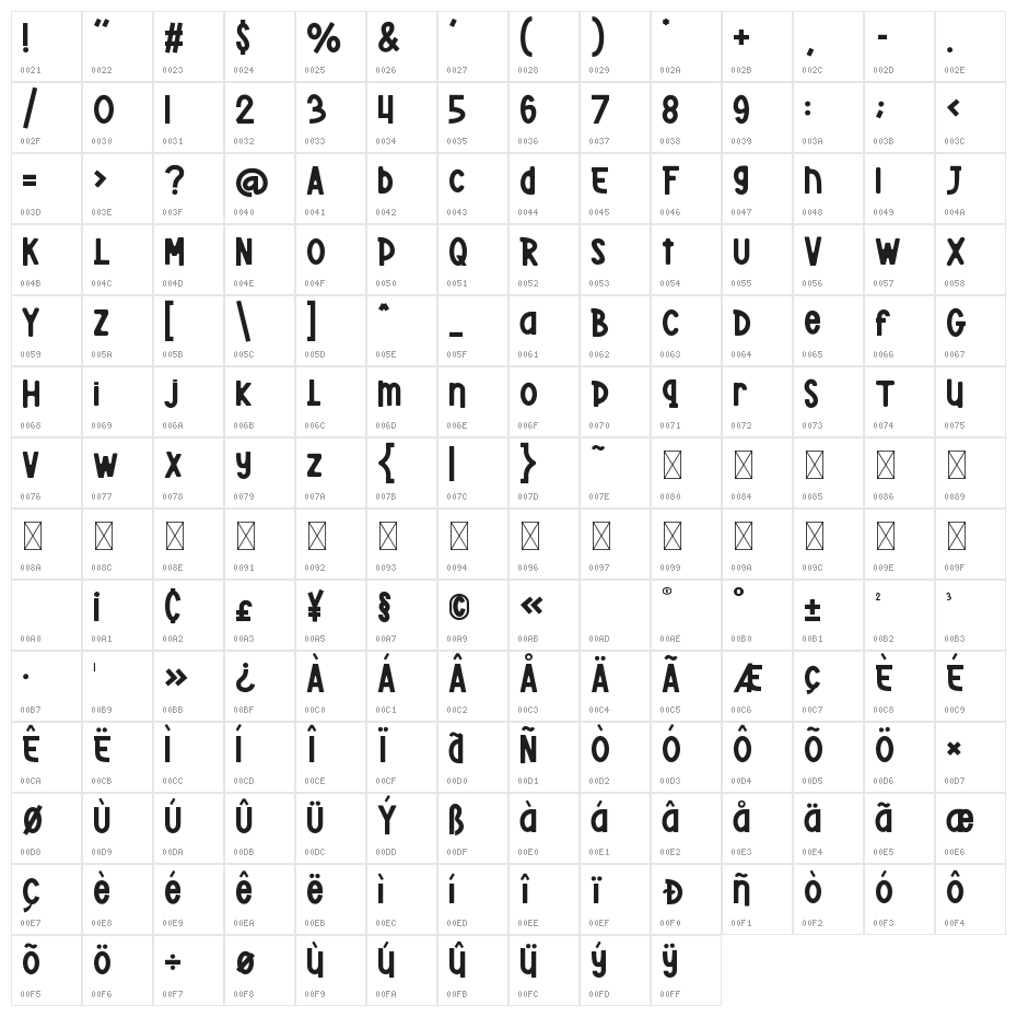 Burger Elbow Round Edge Character Map