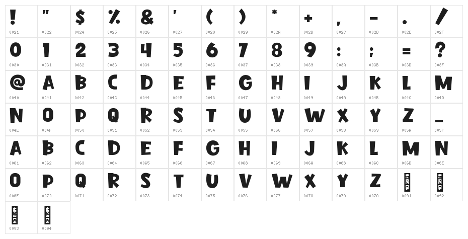 Burger Extra Character Map