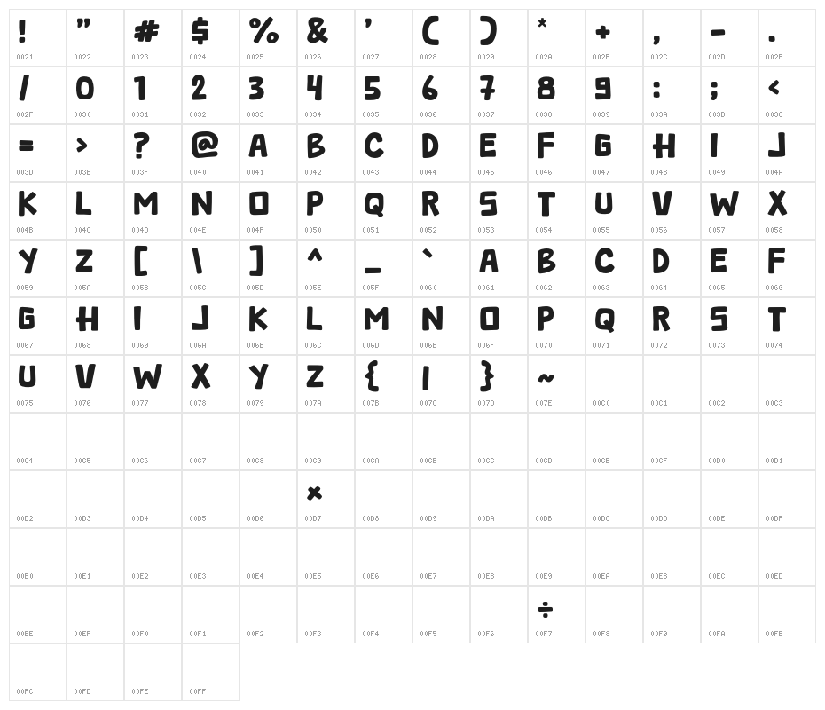 Burger Free Character Map