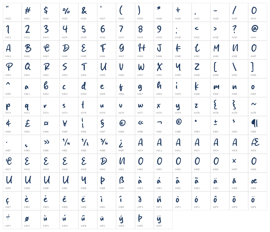 Burger Steak Character Map