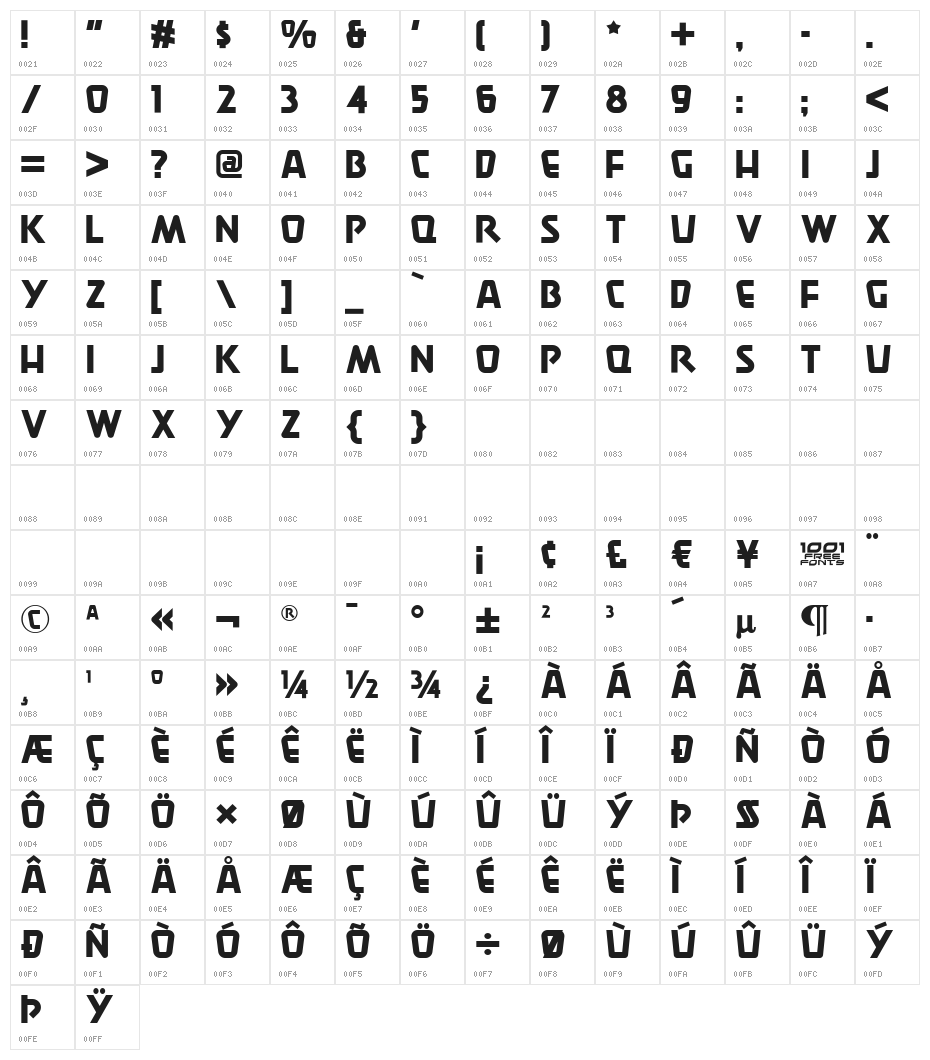 BurgerDoodleNF Character Map