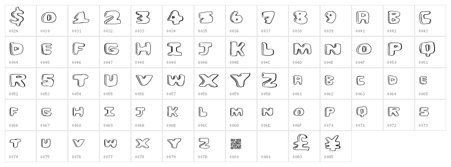 BurgerHut Character Map