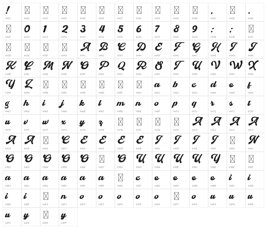 Burgerbar FREE PERSONAL USED Character Map