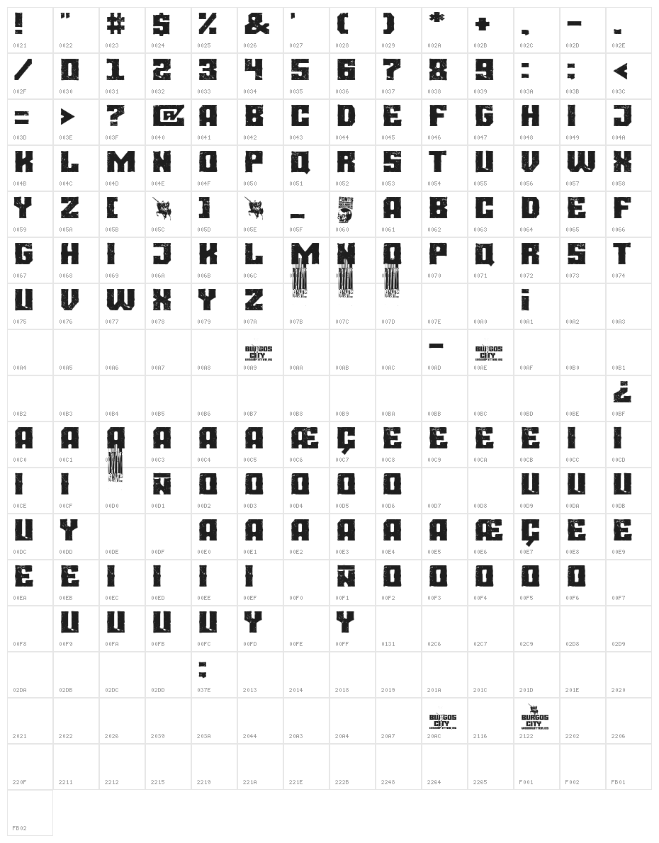 Burgos city Character Map