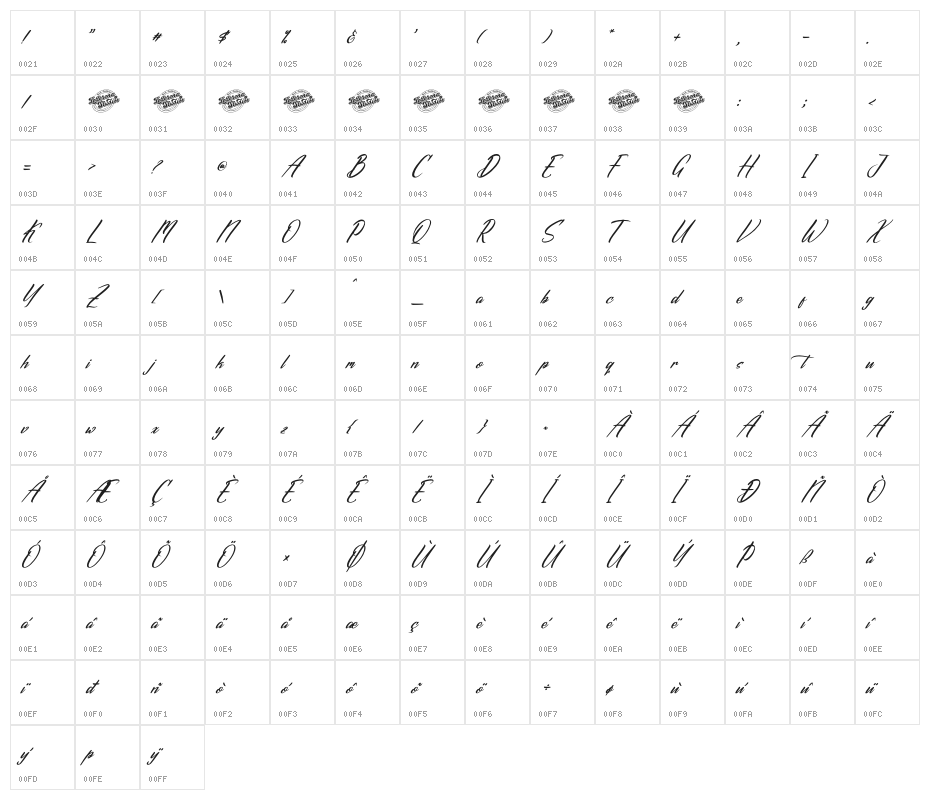 Burgundy Deception DEMO VERSION Italic Character Map