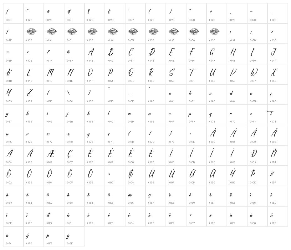 Burgundy Deception DEMO VERSION Character Map