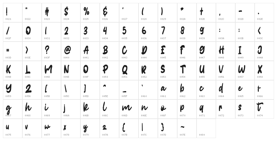 Burgundy Character Map