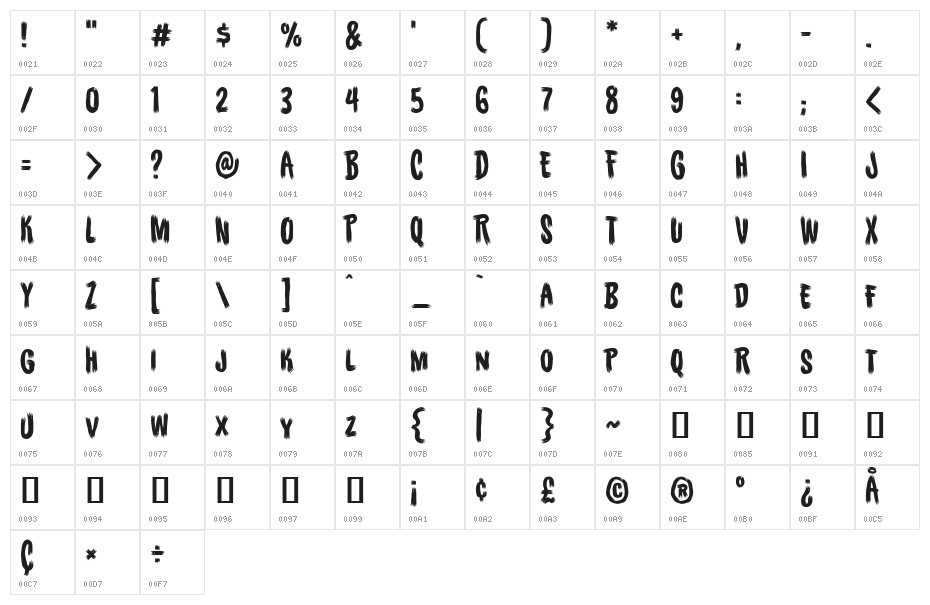 Buried Before BB Character Map