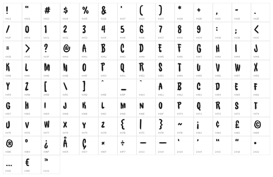 BuriedBeforeBugsBB Character Map