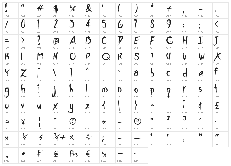 BuriedK9 Character Map