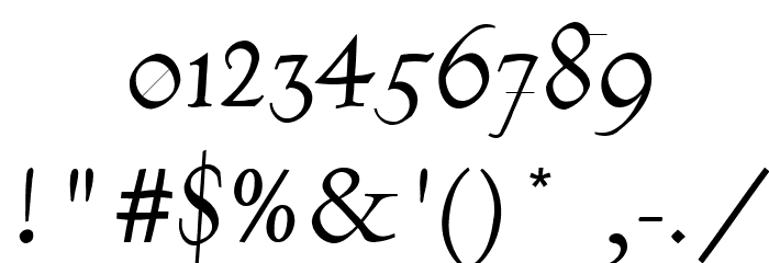 Burklein-Oblique Font OTHER CHARS