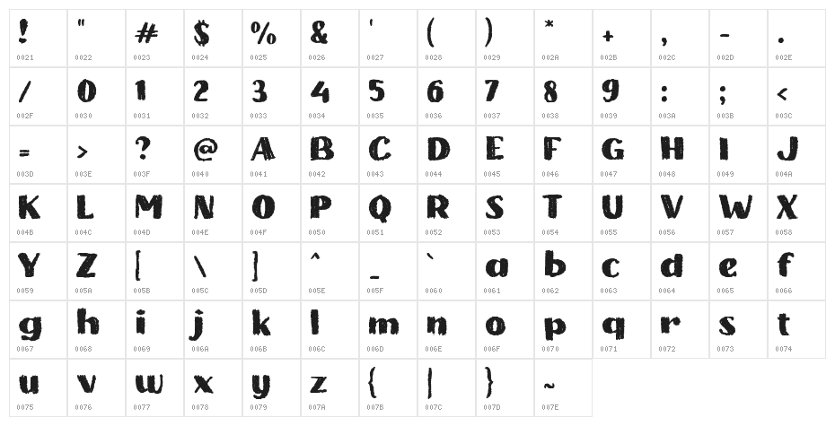 Burled Walnut Character Map