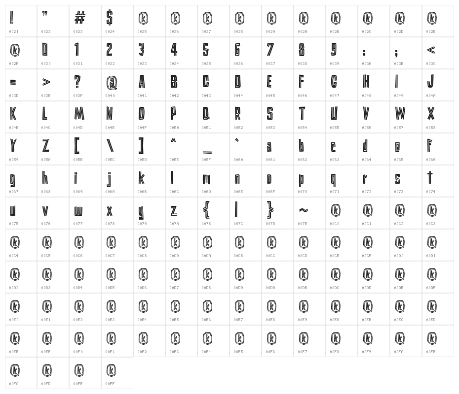 Burlesk Inline Character Map
