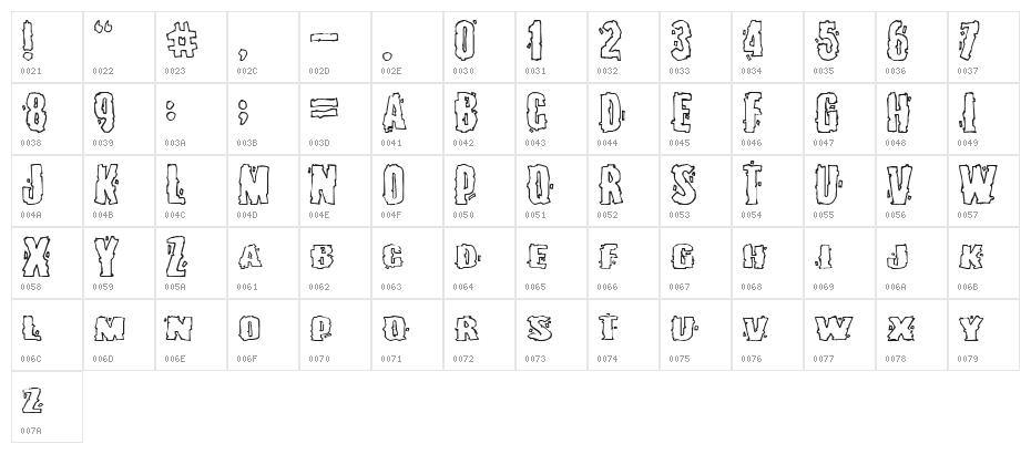 Burlesque Character Map