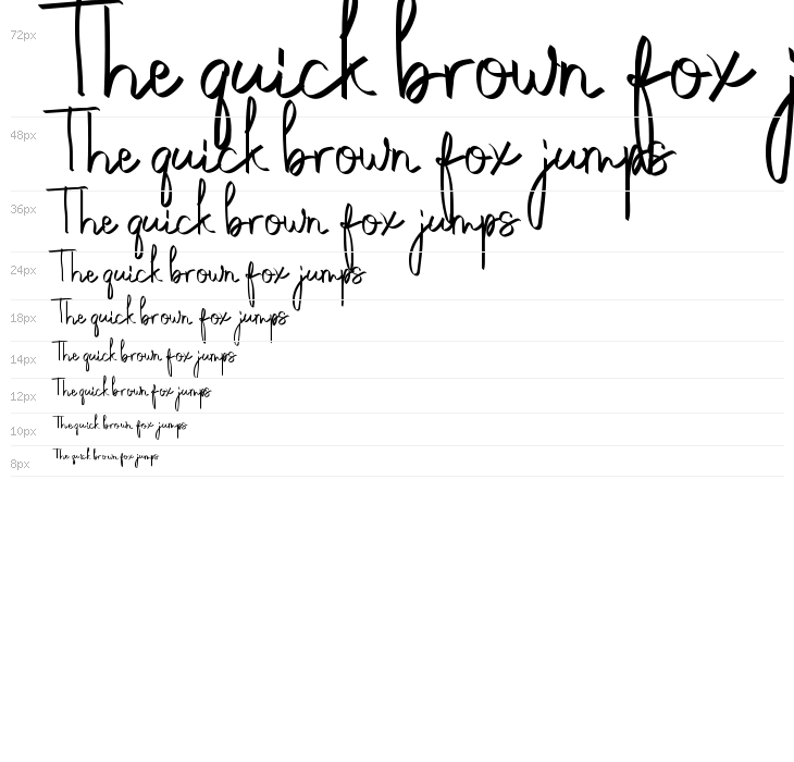 Burlington Waterfall