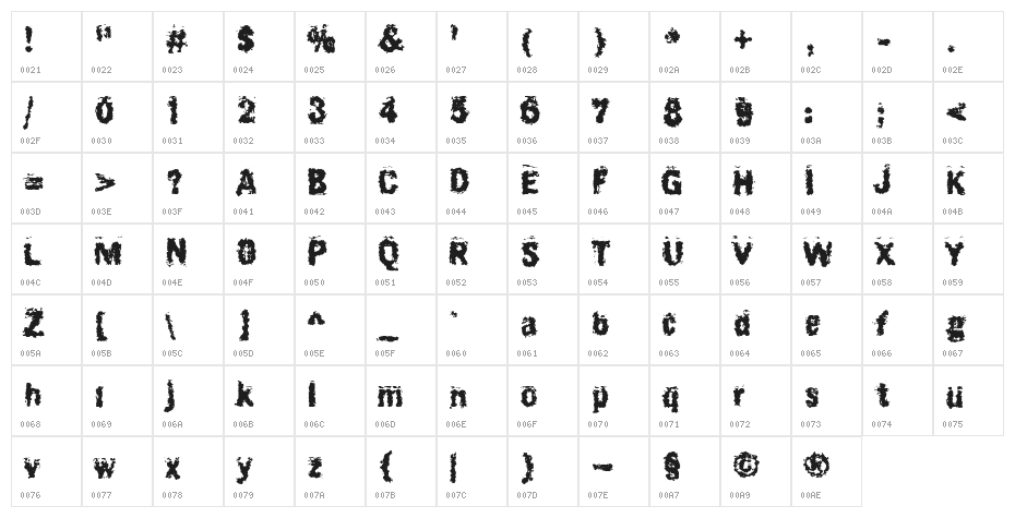 BurliwehSans-Normal Character Map