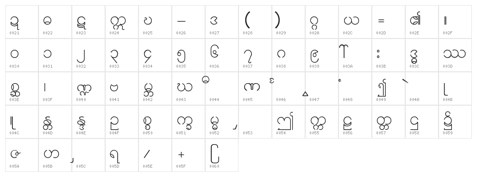 Burmese1-1 Character Map