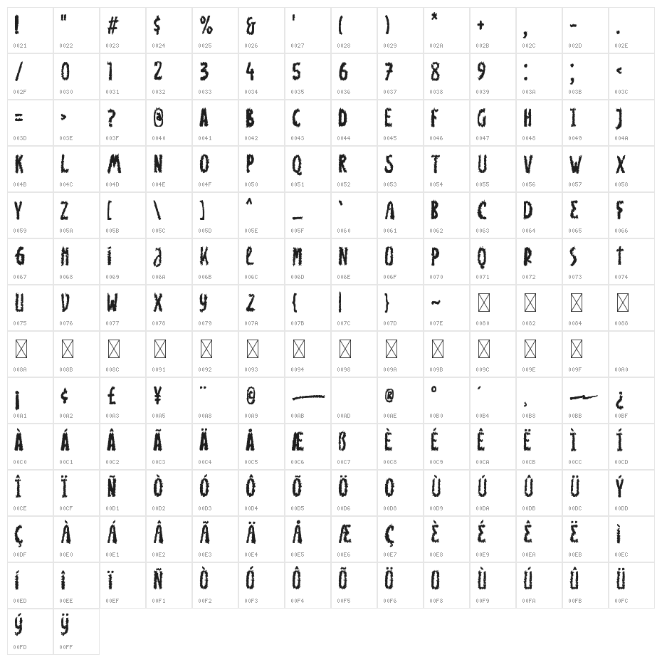Burn House Character Map