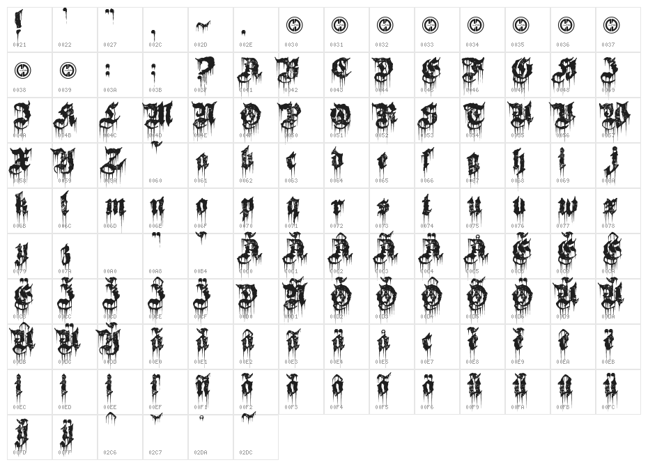 Burn The Witch Character Map