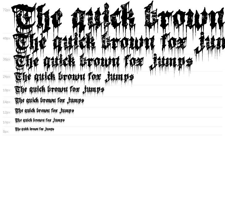 Burn The Witch Waterfall