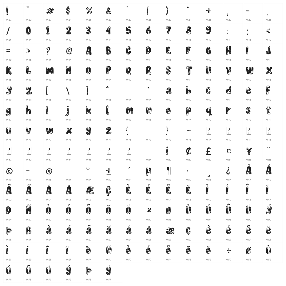 Burn Wood Character Map