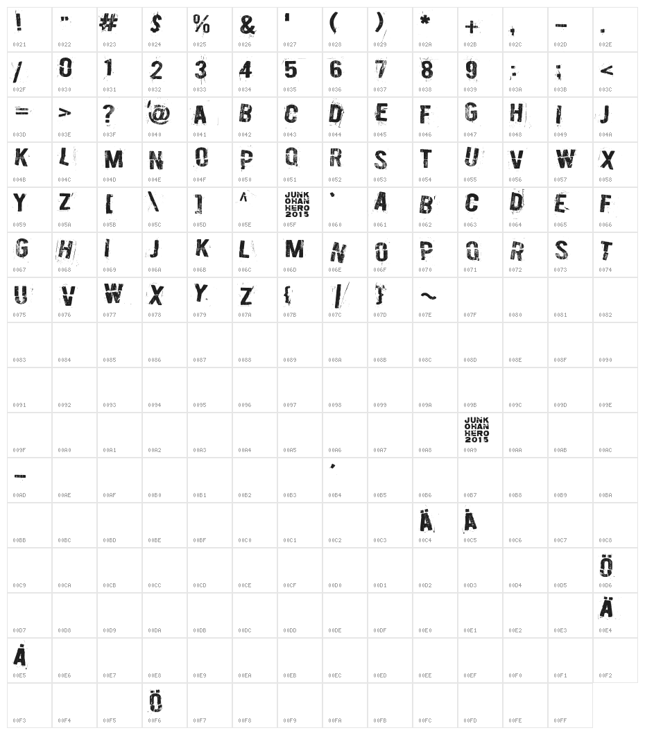 Burn out, fade away Character Map