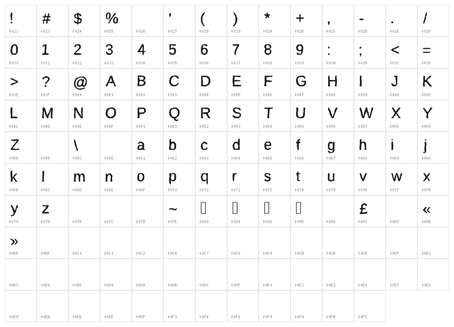 BurnIt Character Map