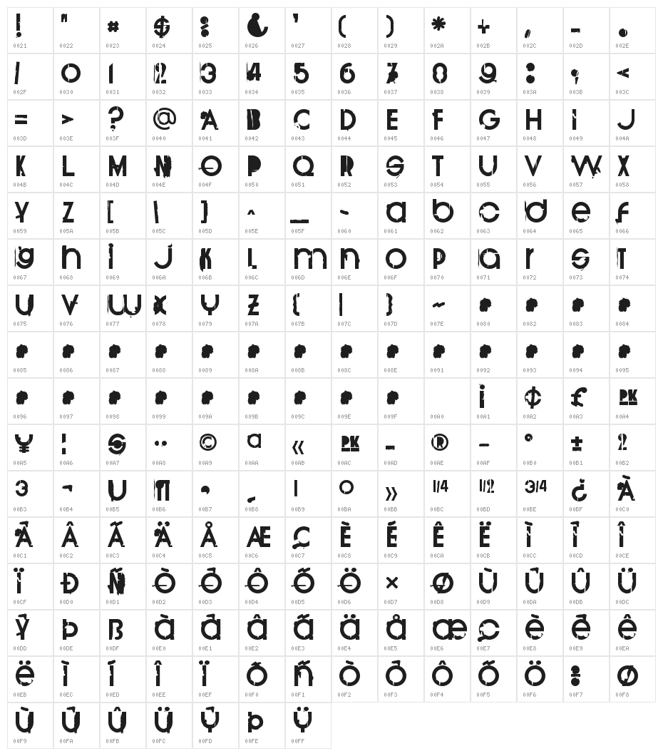 BurnOut Character Map