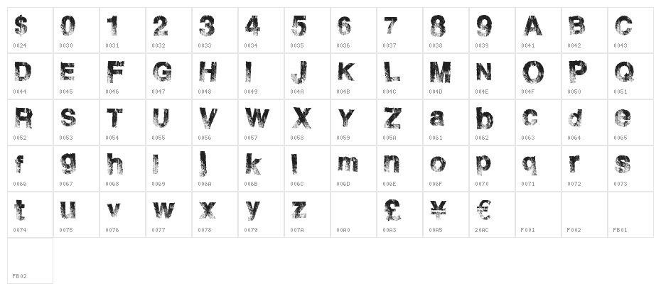 BurnSide Character Map