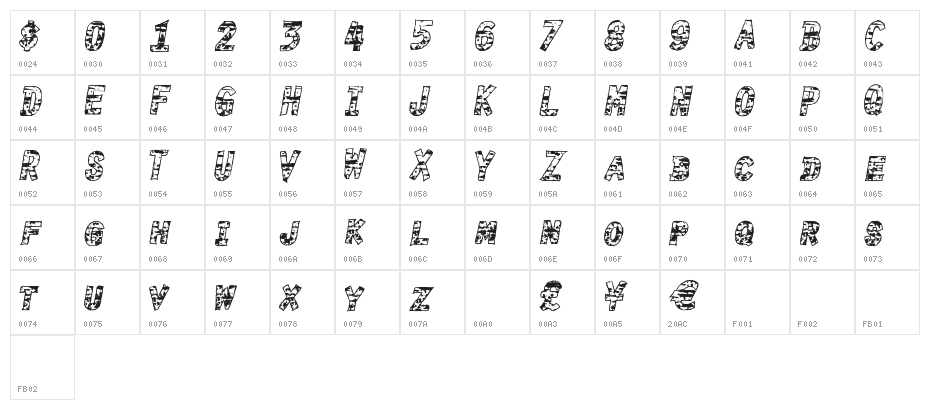 BurnTime Character Map
