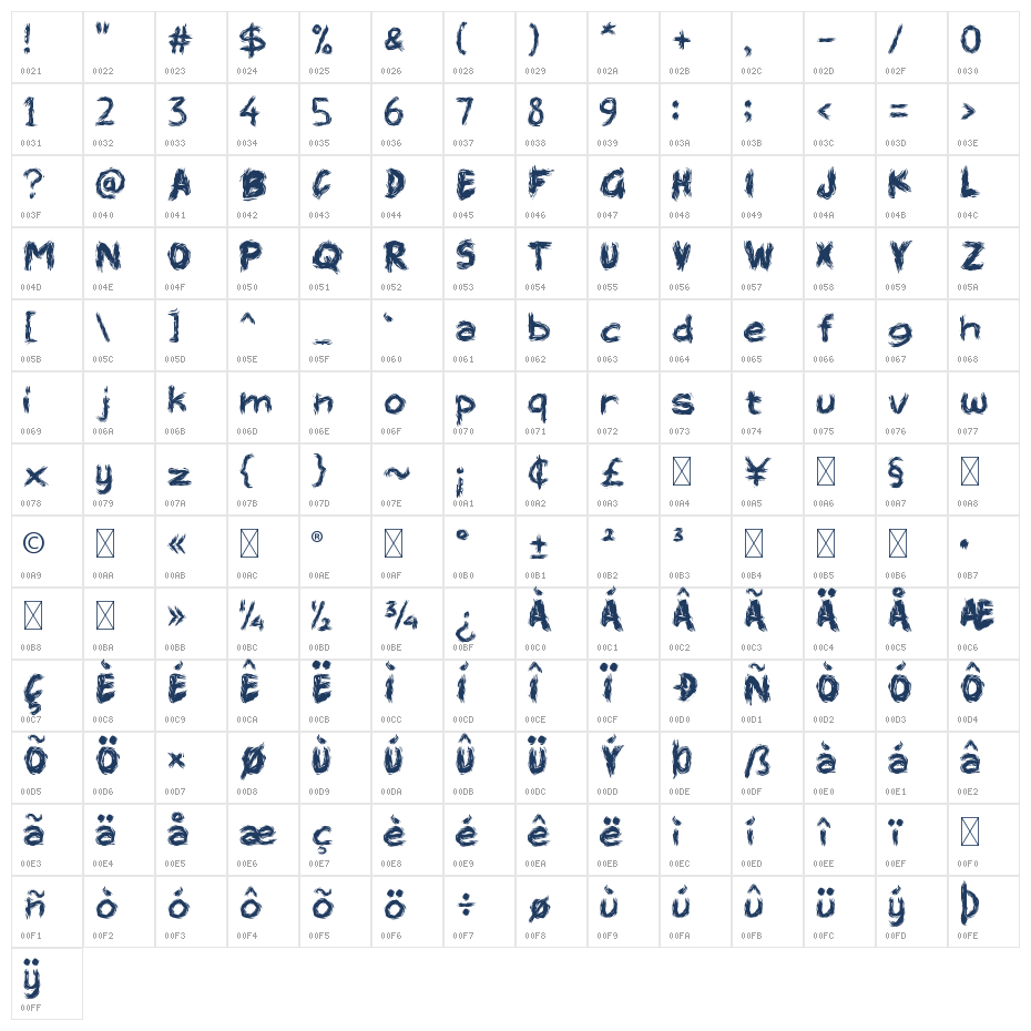 Burnart Character Map