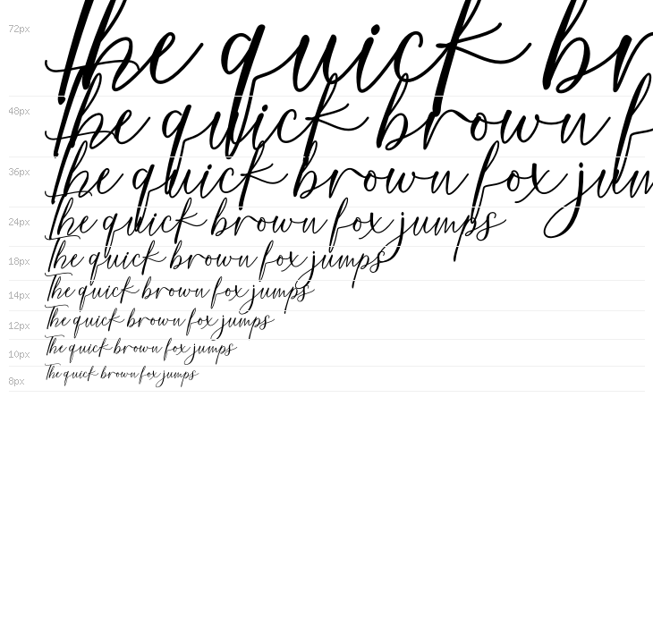 Burnette Demo Waterfall