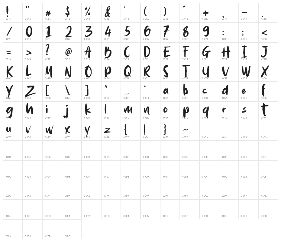 Burnfolk Demo Version Character Map