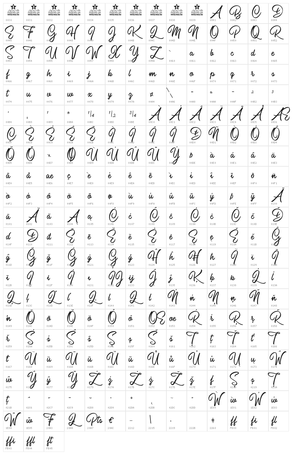Burning Heart Personal Use  Character Map