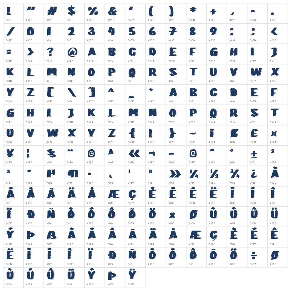Burning Hunger Character Map