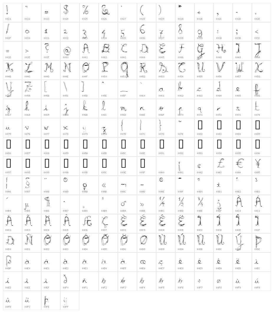 Burning Light Character Map