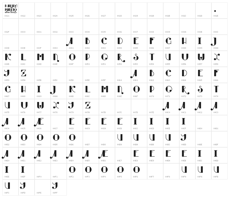 Burning Manero Character Map