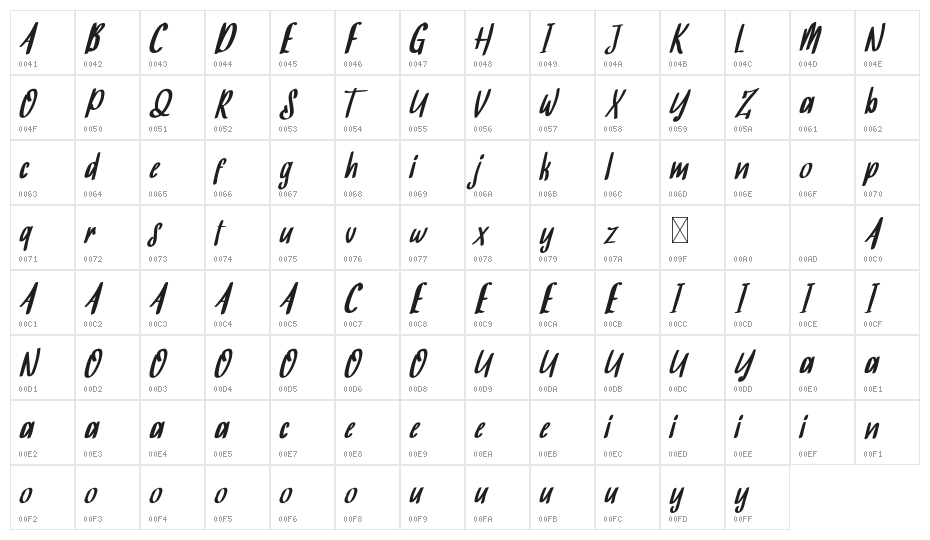 Burning Sun Demo Italic Character Map